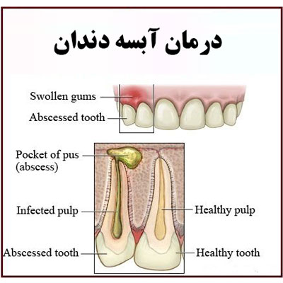 دندانپزشک خانم خوب